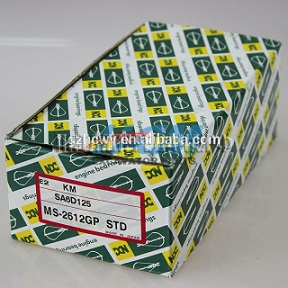 NDC, фото, продукция, фото продукции, фото запчастей, стикер, фото стикера пример, фотография, образец